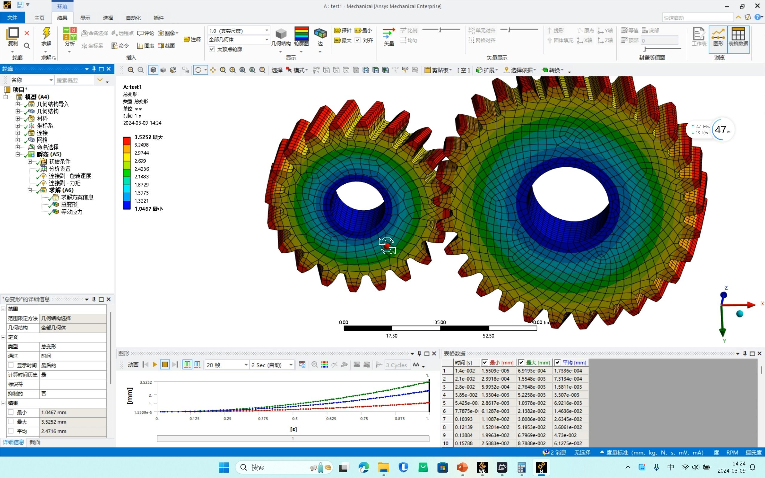 斜齿轮Ansys workbench仿真分析(有讲解)哔哩哔哩bilibili