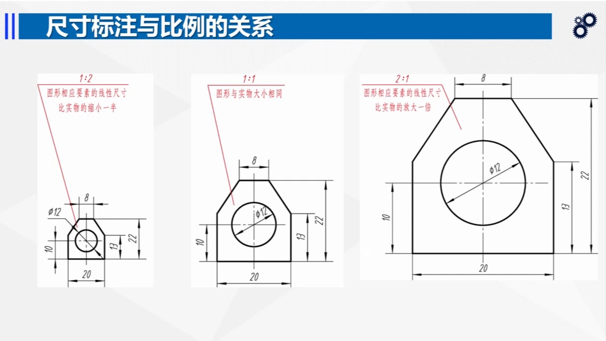 机械制图——比例选择哔哩哔哩bilibili