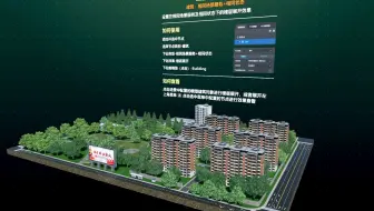 【图观引擎】底座上卷下钻：端_建筑：相同 场景服务+相同 状态