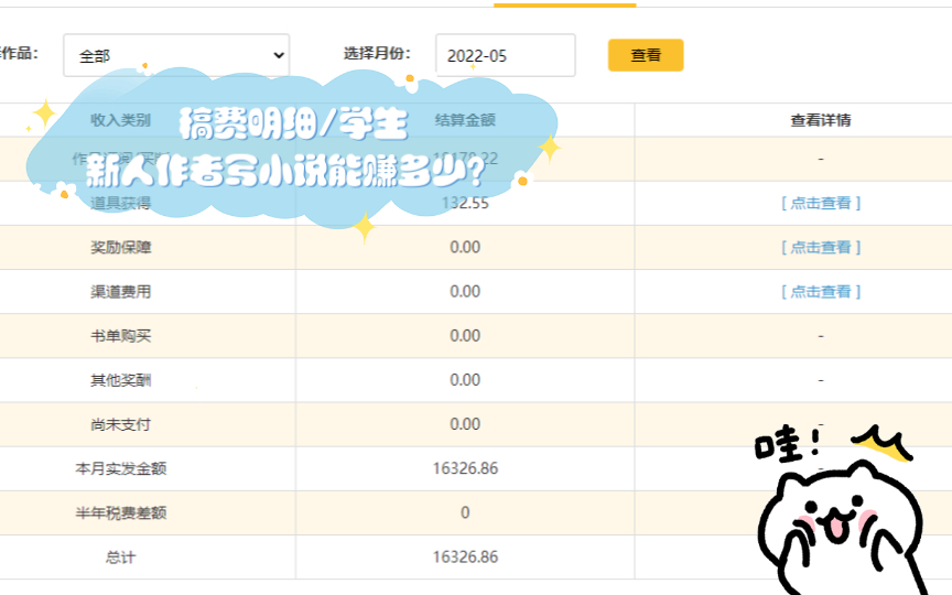 稿费明细/学生新人作者写小说能赚多少?哔哩哔哩bilibili