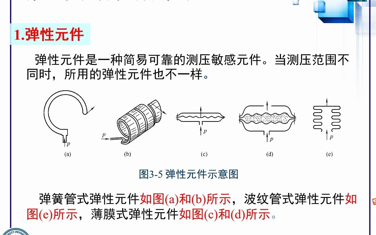 12第三章4《化工仪表及自动化》天津大学哔哩哔哩bilibili