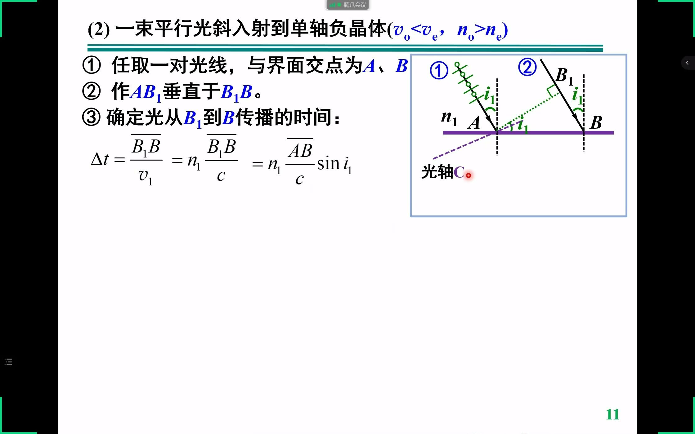 32 惠更斯作图法 晶体光学器件1 起偏部分哔哩哔哩bilibili