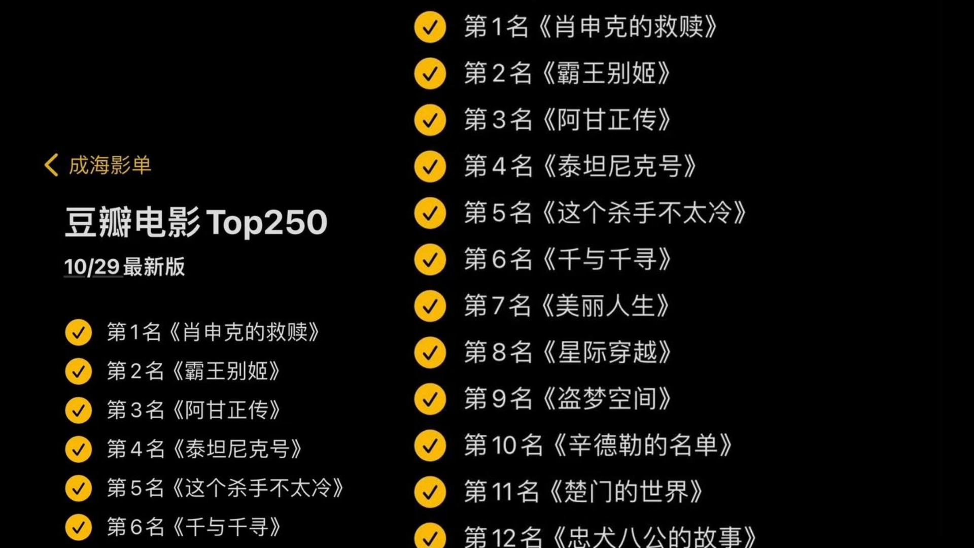 [图]豆瓣电影TOP250合集 夸克网盘 迅雷网盘 阿里云网盘 非百度网盘