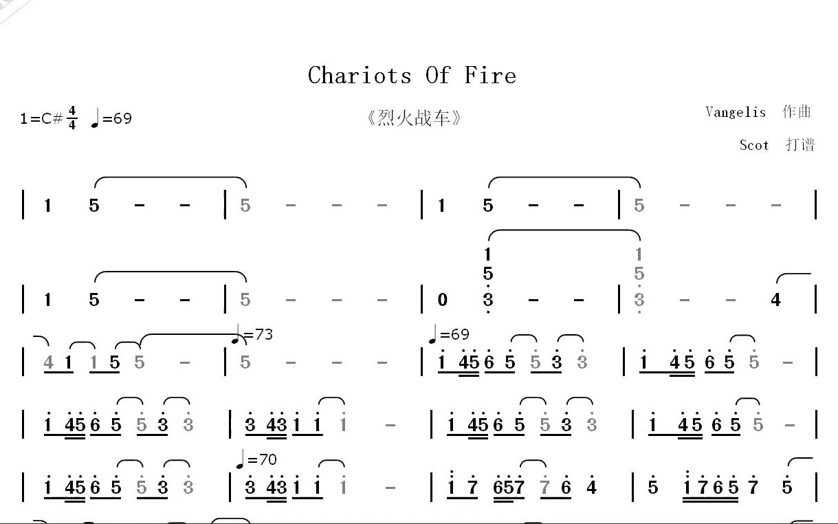 fire简谱 数字图片