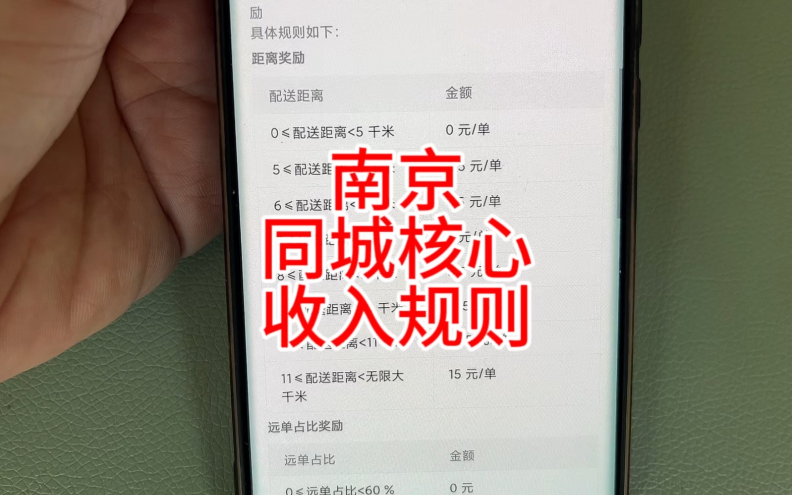 南京同城核心的收入规则哔哩哔哩bilibili