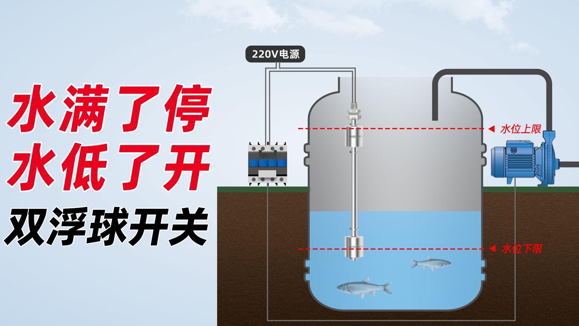 水箱浮球调水位高低图片