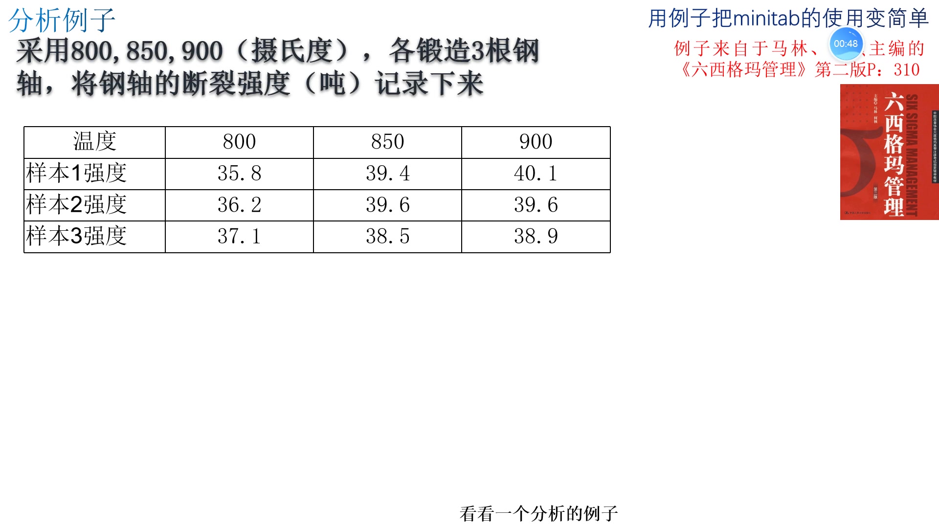 多项式回归:建立响应与因子之间回归关系:用Minitab实现6ˆ†析哔哩哔哩bilibili