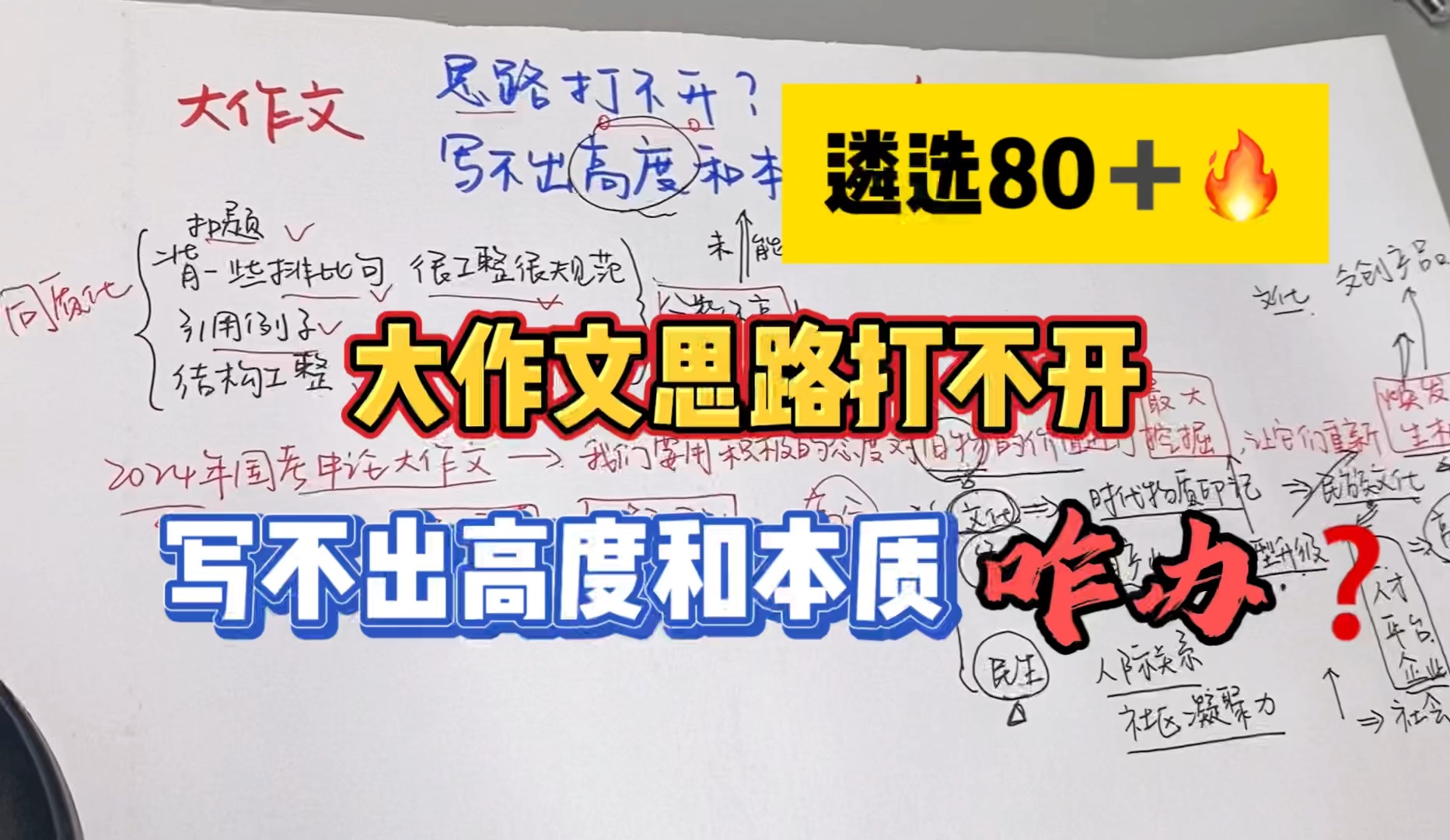 11.23遴选、申论|2024年国考大作文如何深入思考、答出高度!哔哩哔哩bilibili