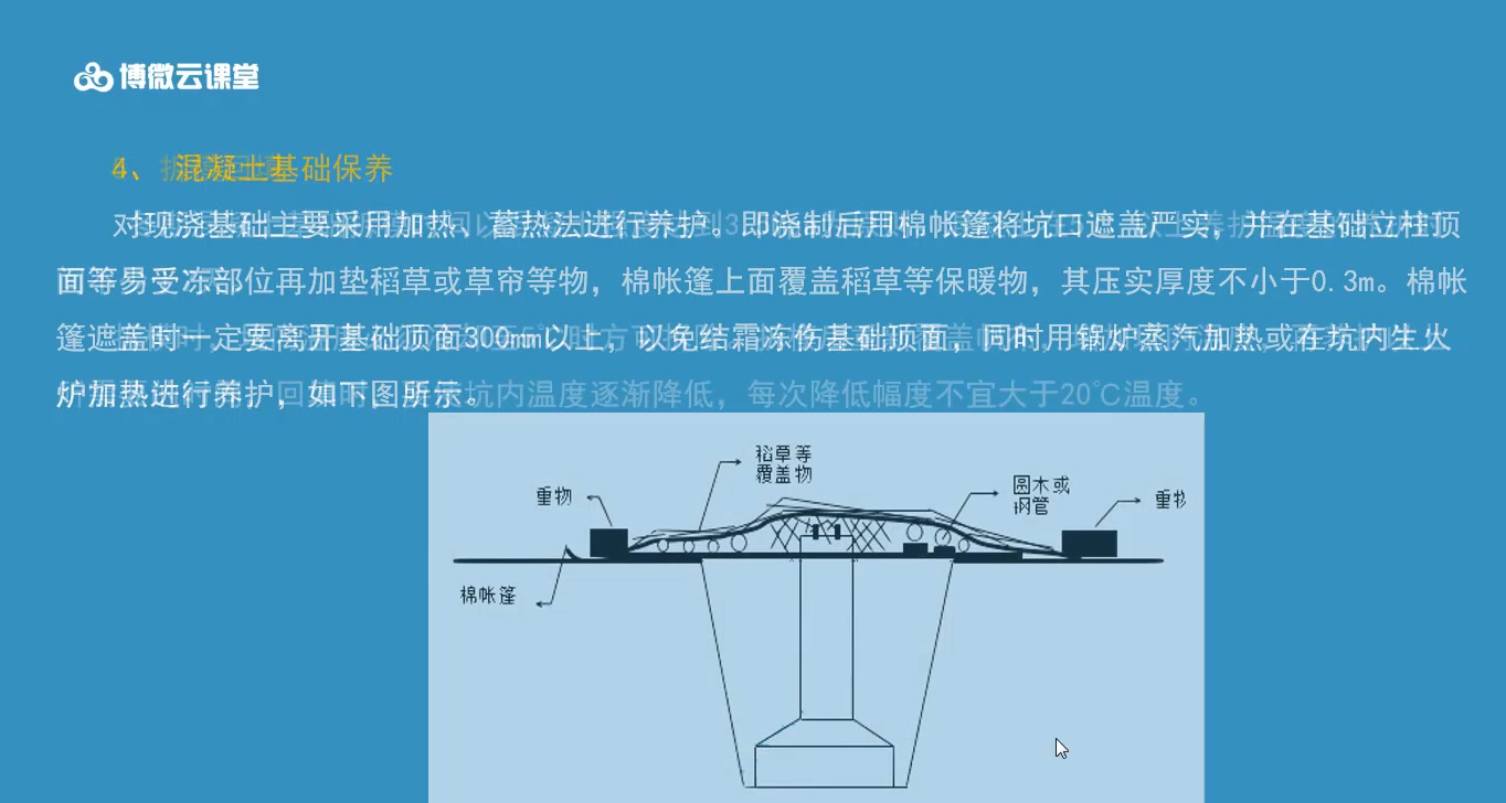 [图]电力施工 丨 架空输电线路杆塔基础冬季施工注意事项