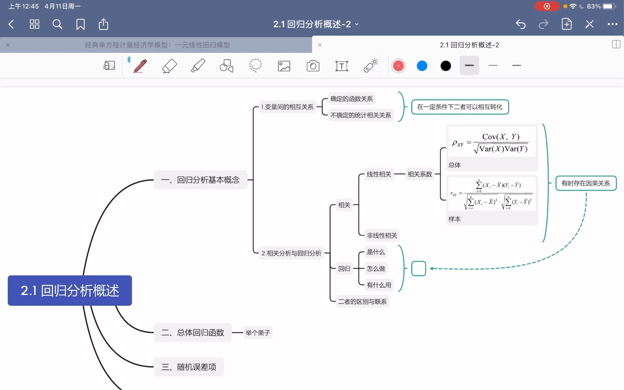 [图]985理科生学计量-2.1回归分析概述（1回归分析基本概念）