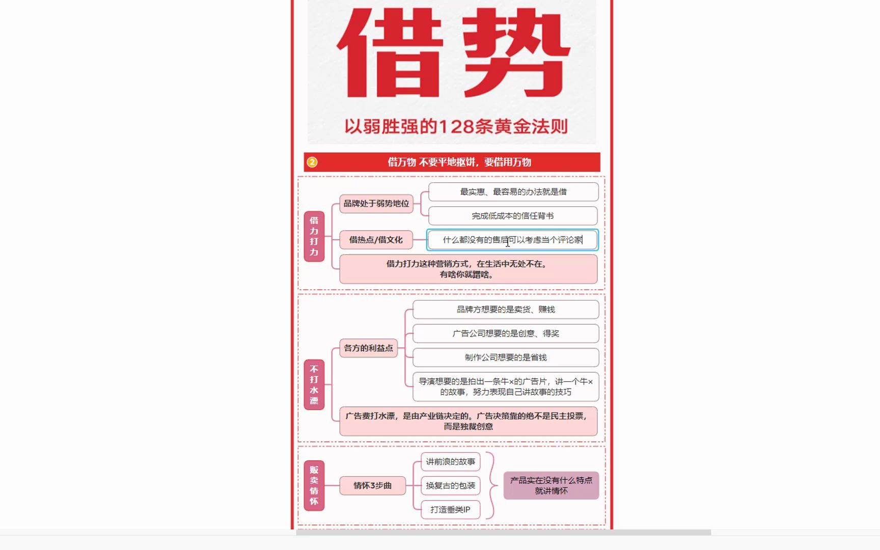 [图]竖屏导图笔记金枪大叔借势以弱胜强的128条黄金法则 做品牌做营销的必看