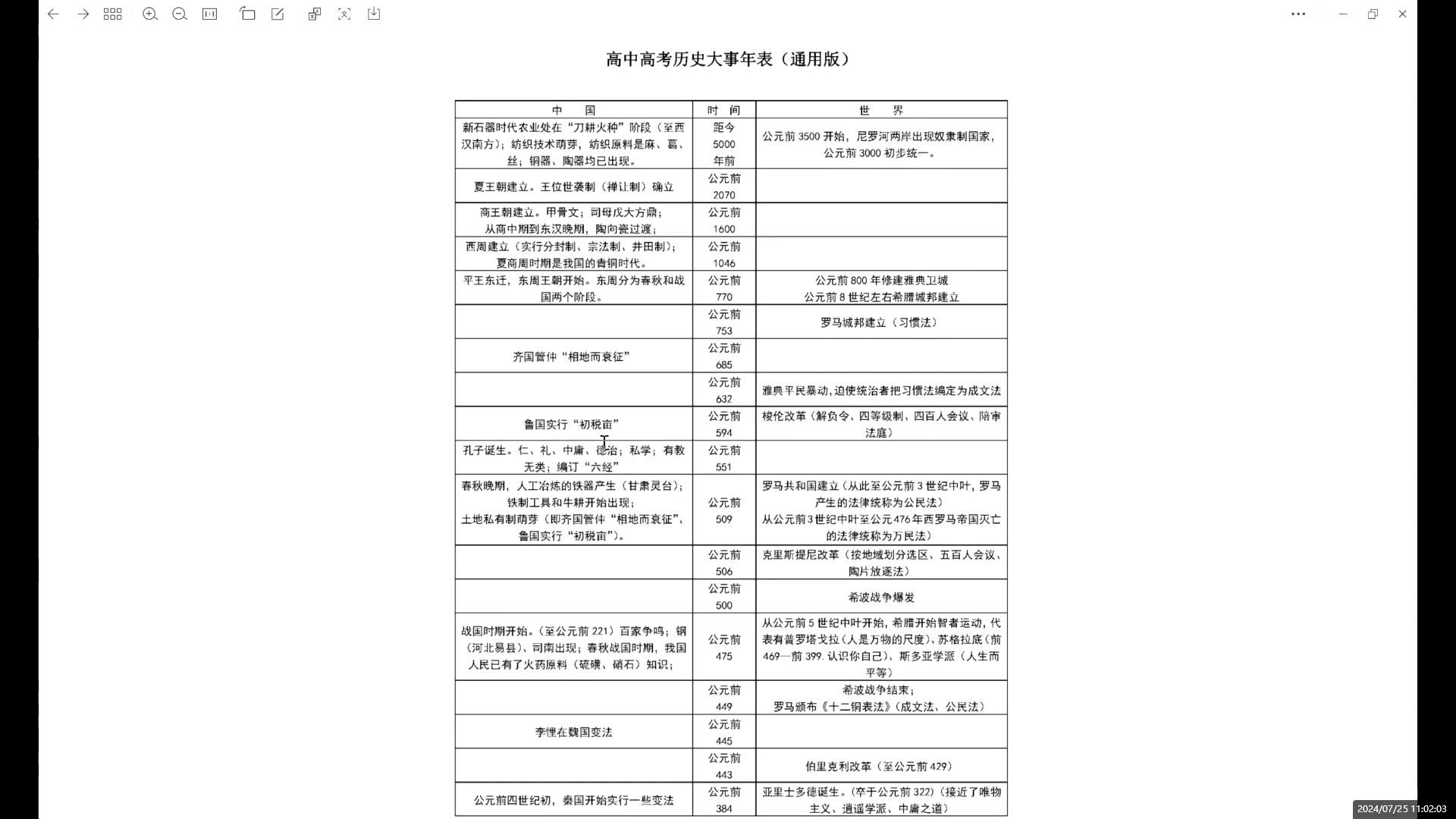 [图]历史等级考【中外对照史】