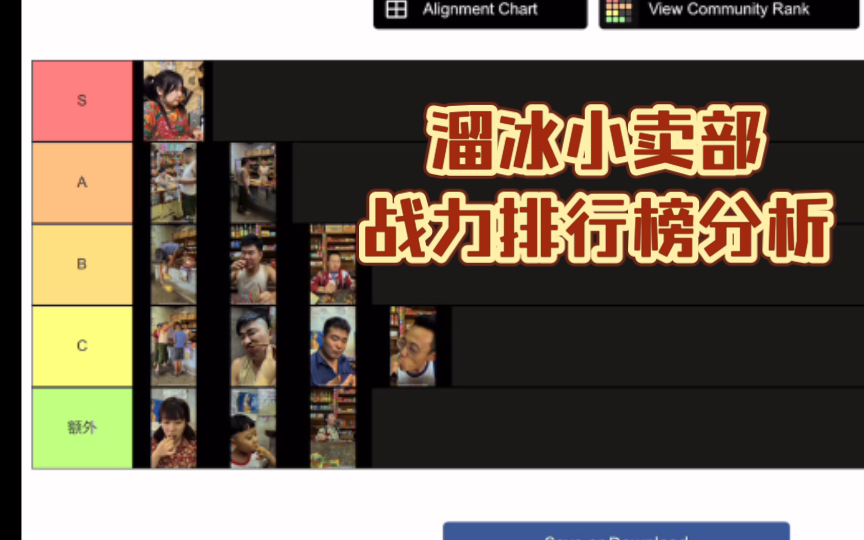 [图]阿牛小卖部战力排行榜及分析【更新至2.1版本】