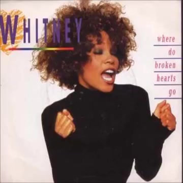 [图]Whitney Houston - Where Do Broken Hearts Go  (Live Tokio 1988 Remastered Bootleg