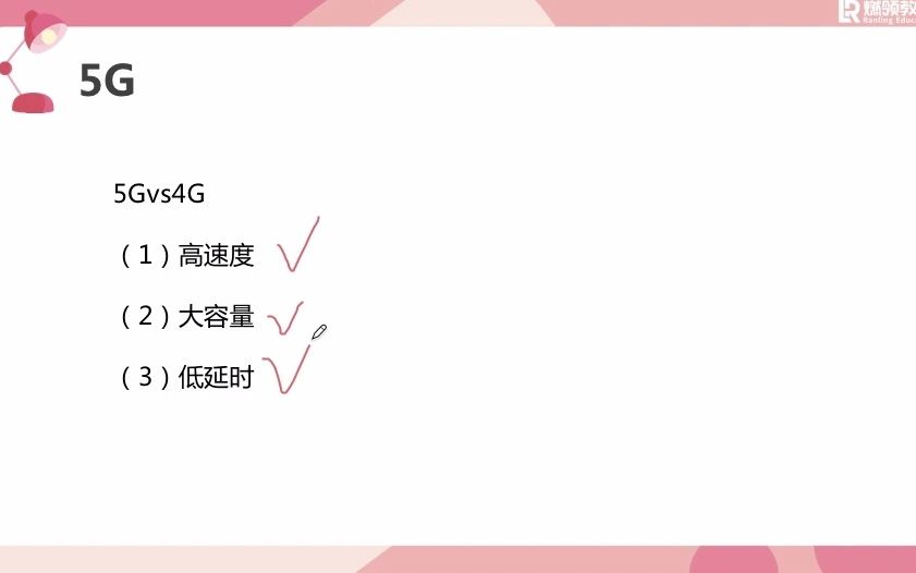 福建省考常识公基百日打卡计划——Day31:高新技术计算机与现代交通哔哩哔哩bilibili