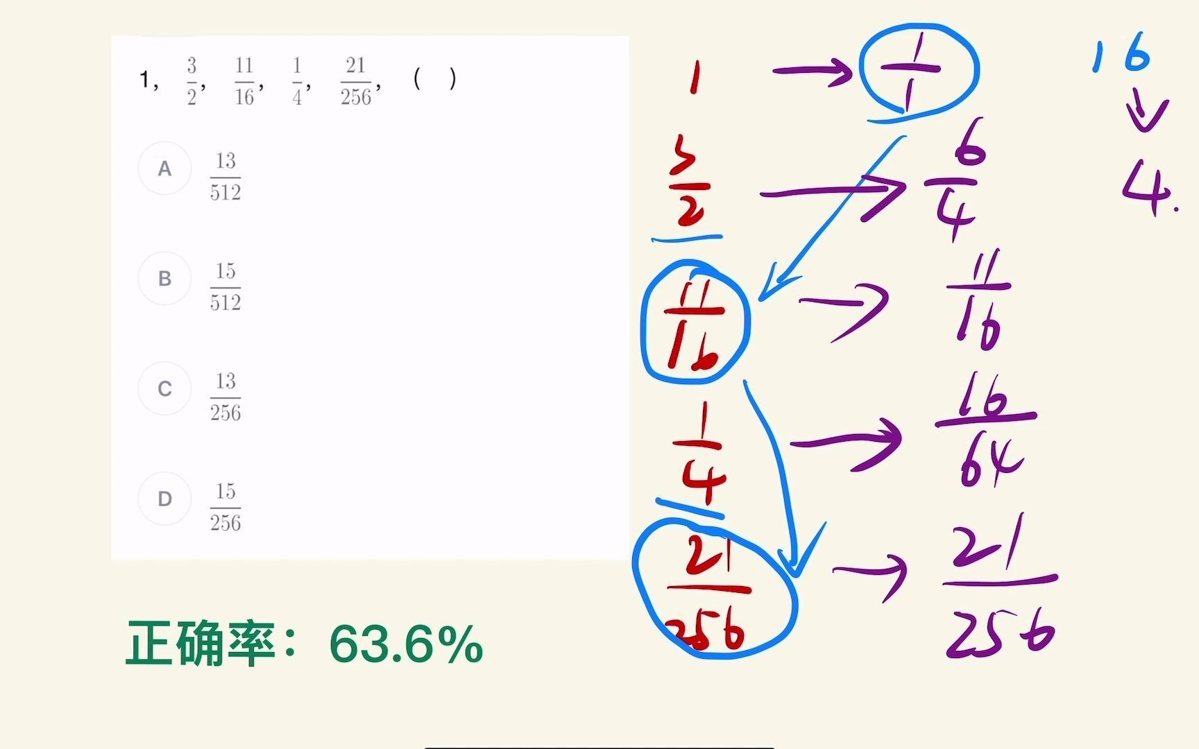 掌握反约分技巧,轻松搞定公务员行测分数数列问题哔哩哔哩bilibili