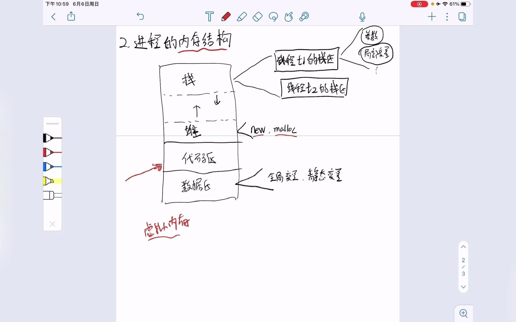 进程的哪些资源是被线程共享的哔哩哔哩bilibili