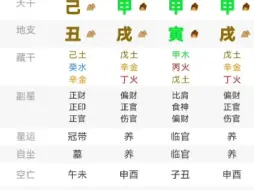 下载视频: 看了这么多年八字，最欣赏的还是这个，太厉害了