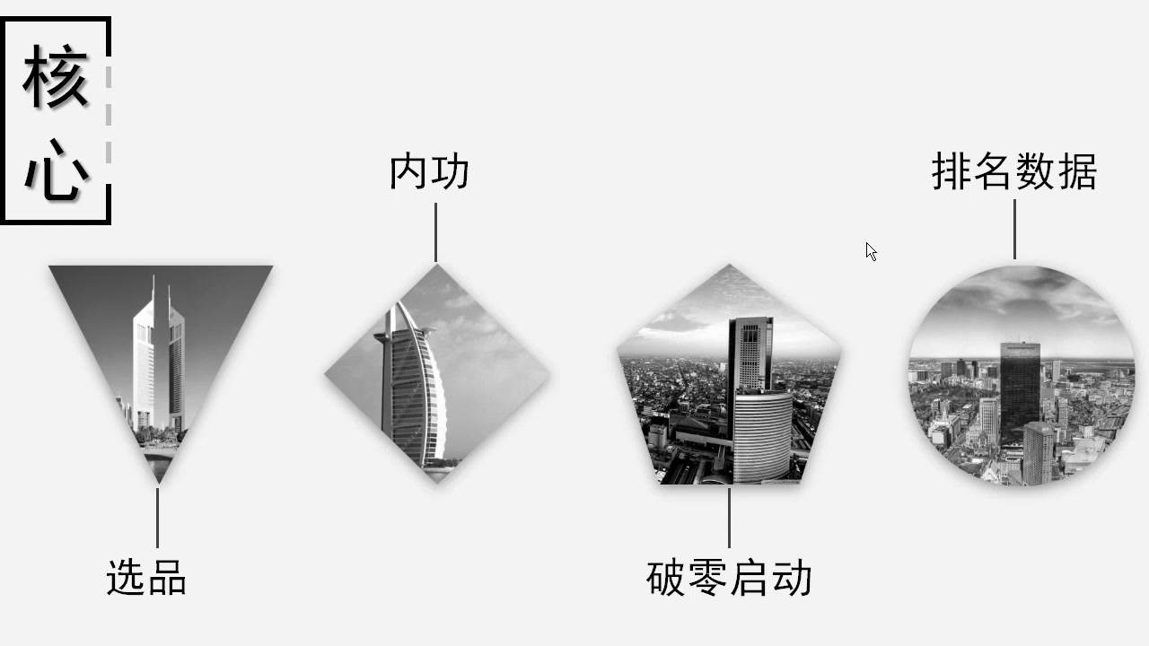 电商怎么发空包中通快递空包拼多多空包网那哔哩哔哩bilibili