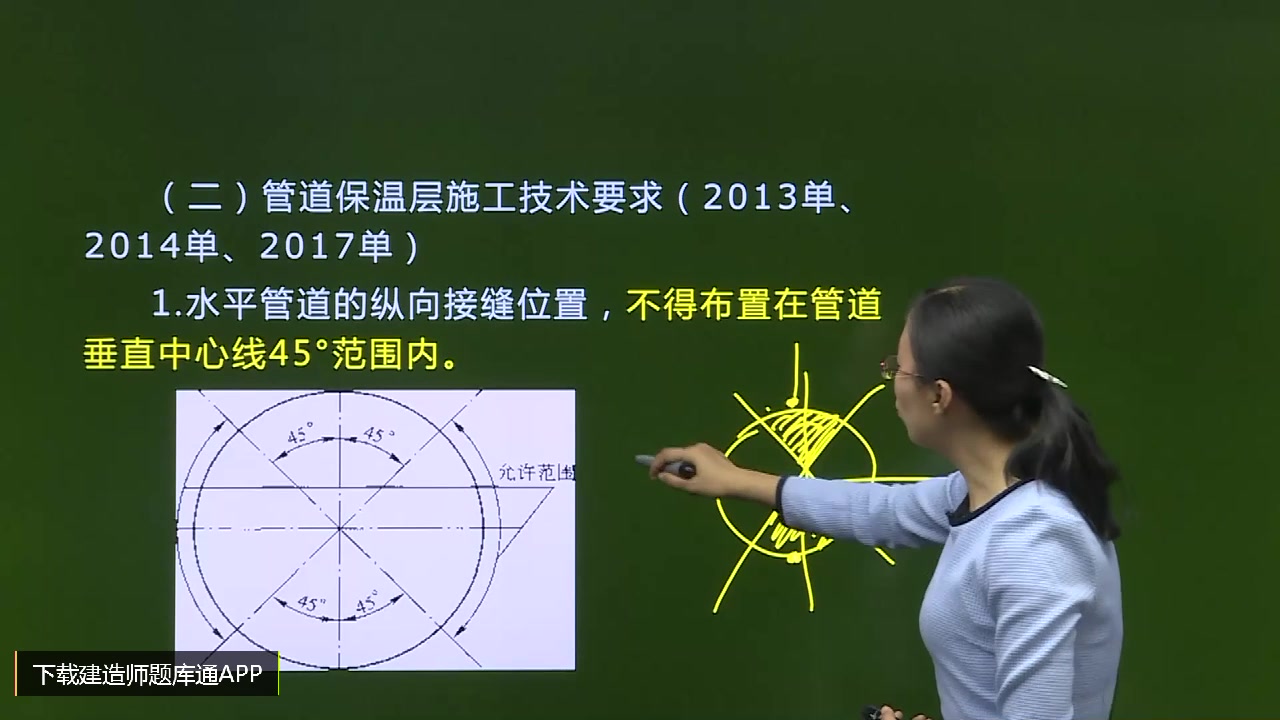 中业网校二建怎么样机电知识点:绝热层施工技术哔哩哔哩bilibili