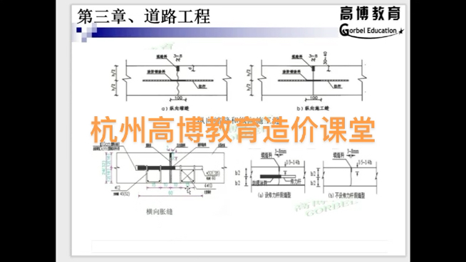 [图]杭州工程预算培训机构