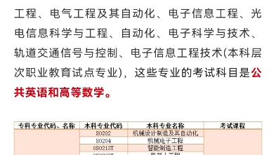 河南专科电机与电器技术专升本可以报考哪些学校?哔哩哔哩bilibili