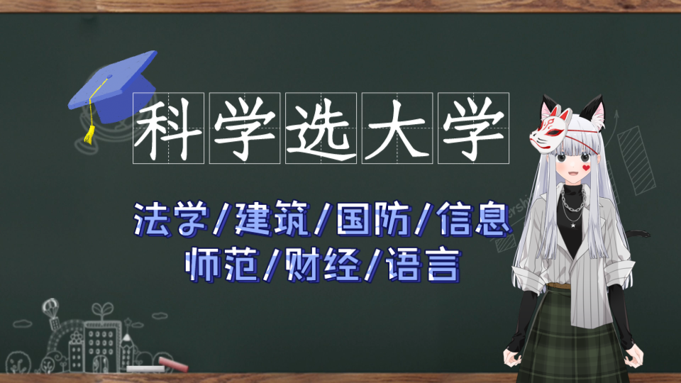 [图]科学选大学：各专业优秀大学超全汇总/不止985 211/法学 医学 国防 信息 师范 财经 语言【报志愿02|爆爆】