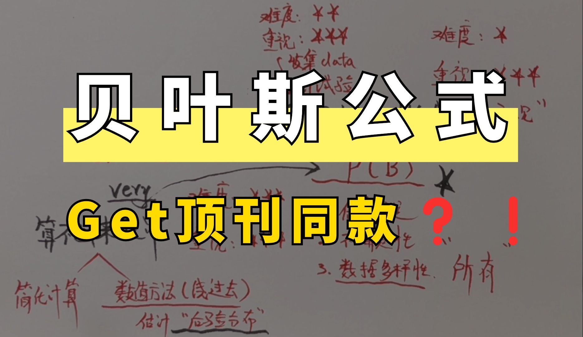 最直观易懂的贝叶斯公式解读?看完别再说学不会啦......轻松理解医学统计69哔哩哔哩bilibili