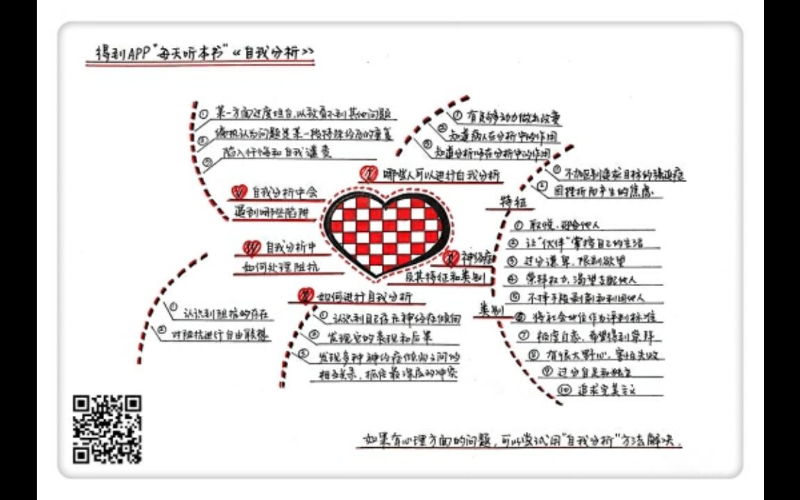 [图]《自我分析》每天听本书9·15合集