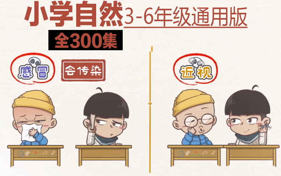 [图]全300集 小学自然3-6年级（通用版）一部视频让孩子完全解决小学自然知识