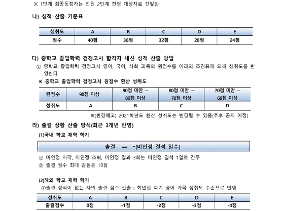 韩国大元外国语高中招生简章哔哩哔哩bilibili