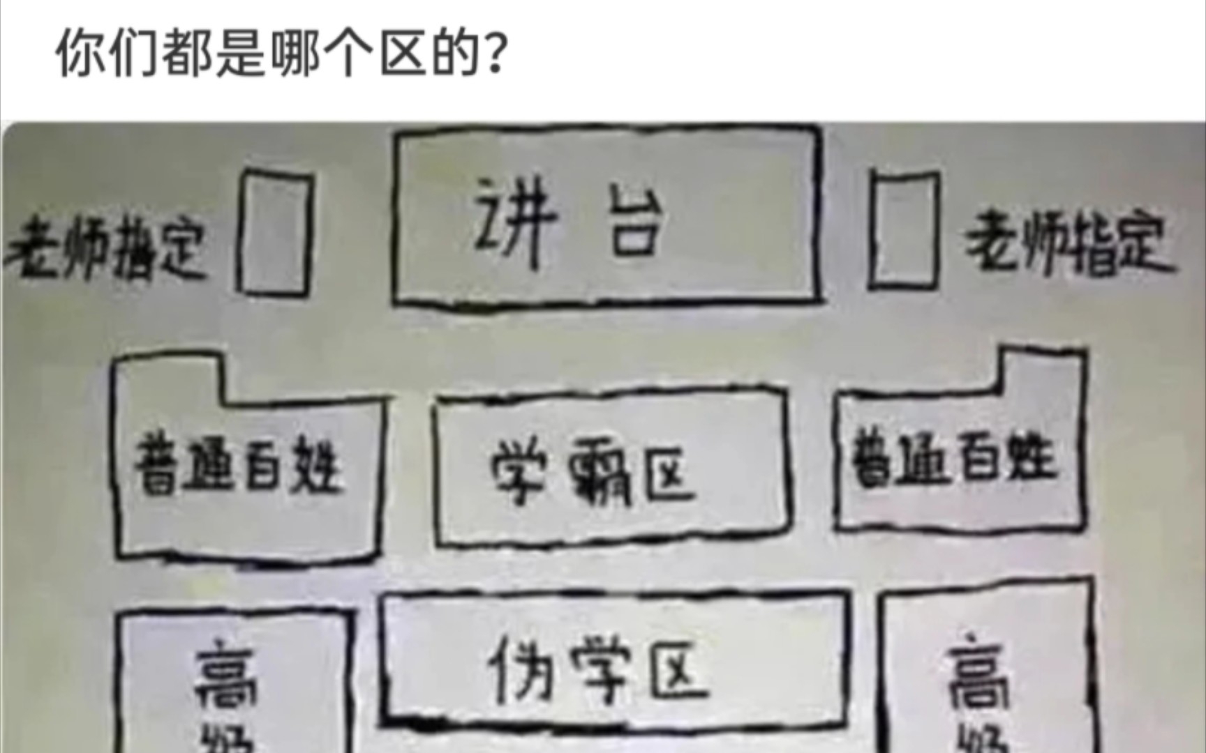 [图]小时候普通百姓，现在还是普通百姓，唉