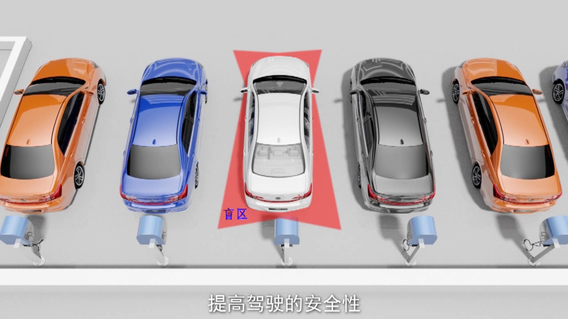 汽车驻车辅助系统详细介绍哔哩哔哩bilibili