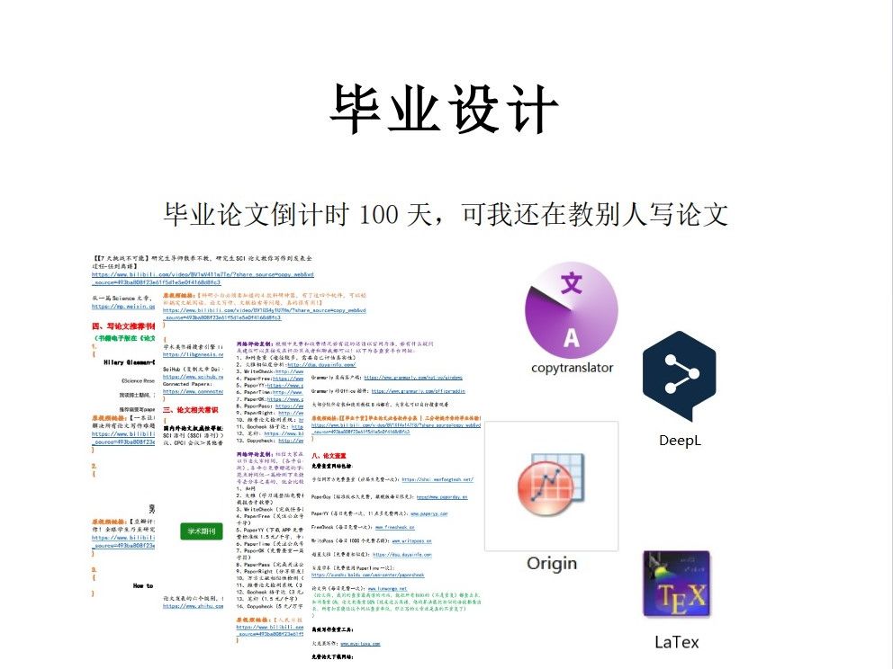 【倒计时100天,毕业论文还没动,我却还在教别人写论文】(论文写作超详细整理)哔哩哔哩bilibili