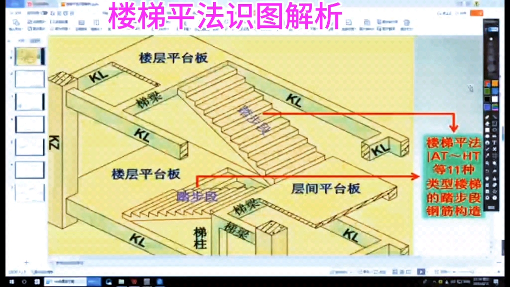 楼梯平法识图解析一哔哩哔哩bilibili