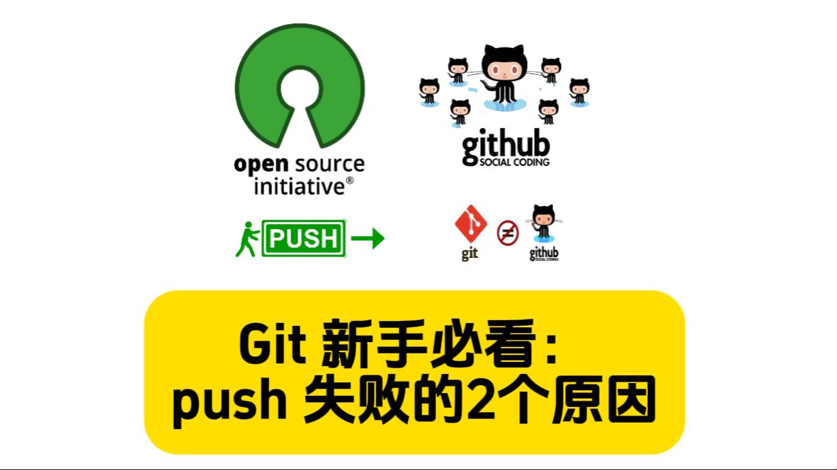 Git新手必看,push失败的2个原因,本地项目无法上传远程仓库。github上传使用技巧。