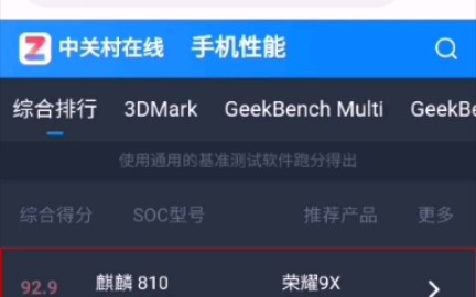 麒麟820对比去年的麒麟810,中关村数据到底谁出来的时候更加惊艳哔哩哔哩bilibili