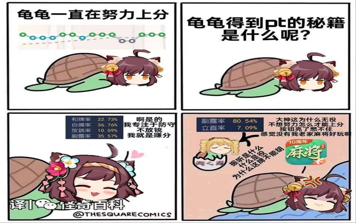 【雀魂&天凤】牌谱讲解1345——需要役牌速攻的场合还在留安?