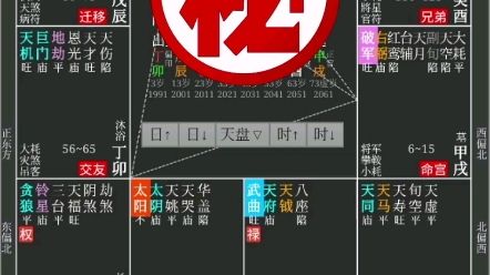 [图]紫微斗数浅谈，望大家指教