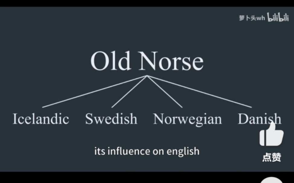 [图]A Short History of the English Language 英语语言简史