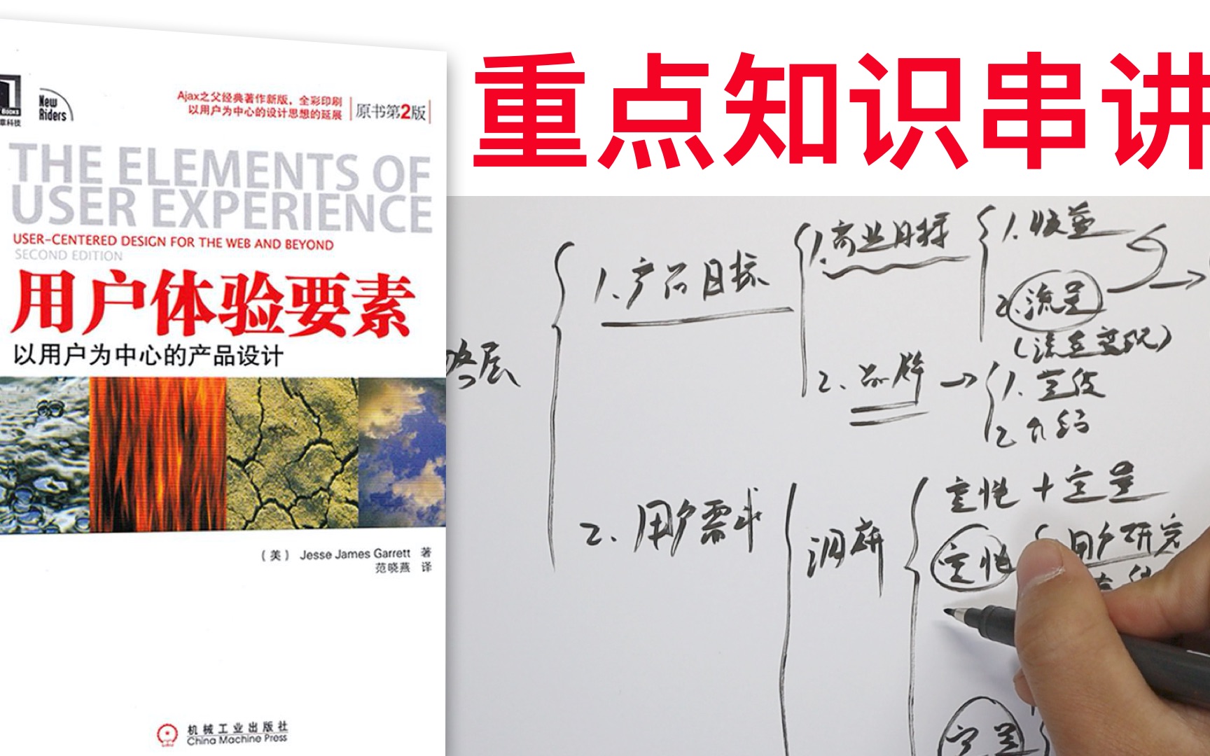 10分钟《用户体验要素》重点知识串讲|交互设计考研、设计工作、产品经理必读哔哩哔哩bilibili