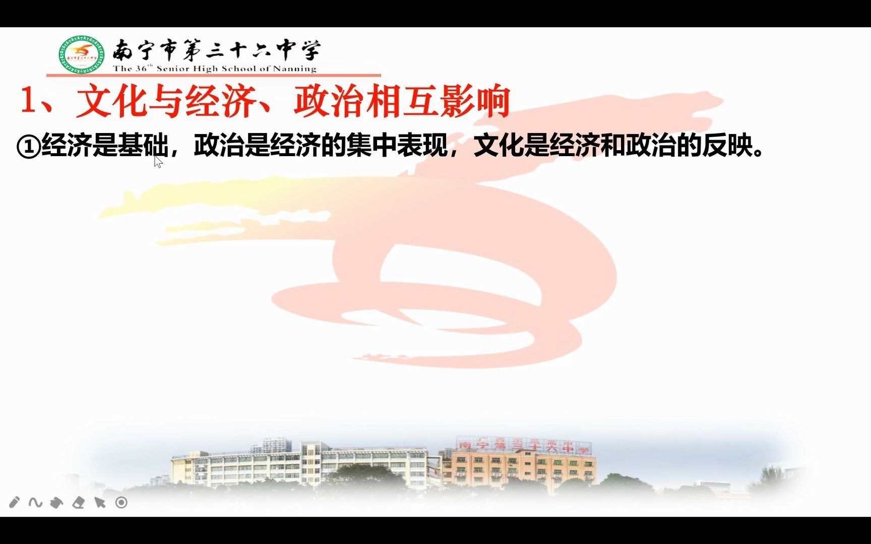 1.必修三《文化生活》文化与经济、政治哔哩哔哩bilibili