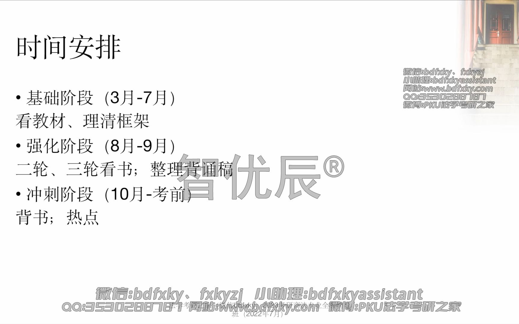 北京大学 北大法学考研 法学硕士 推免 保研 考研 2023考研商法备考指导(3)哔哩哔哩bilibili