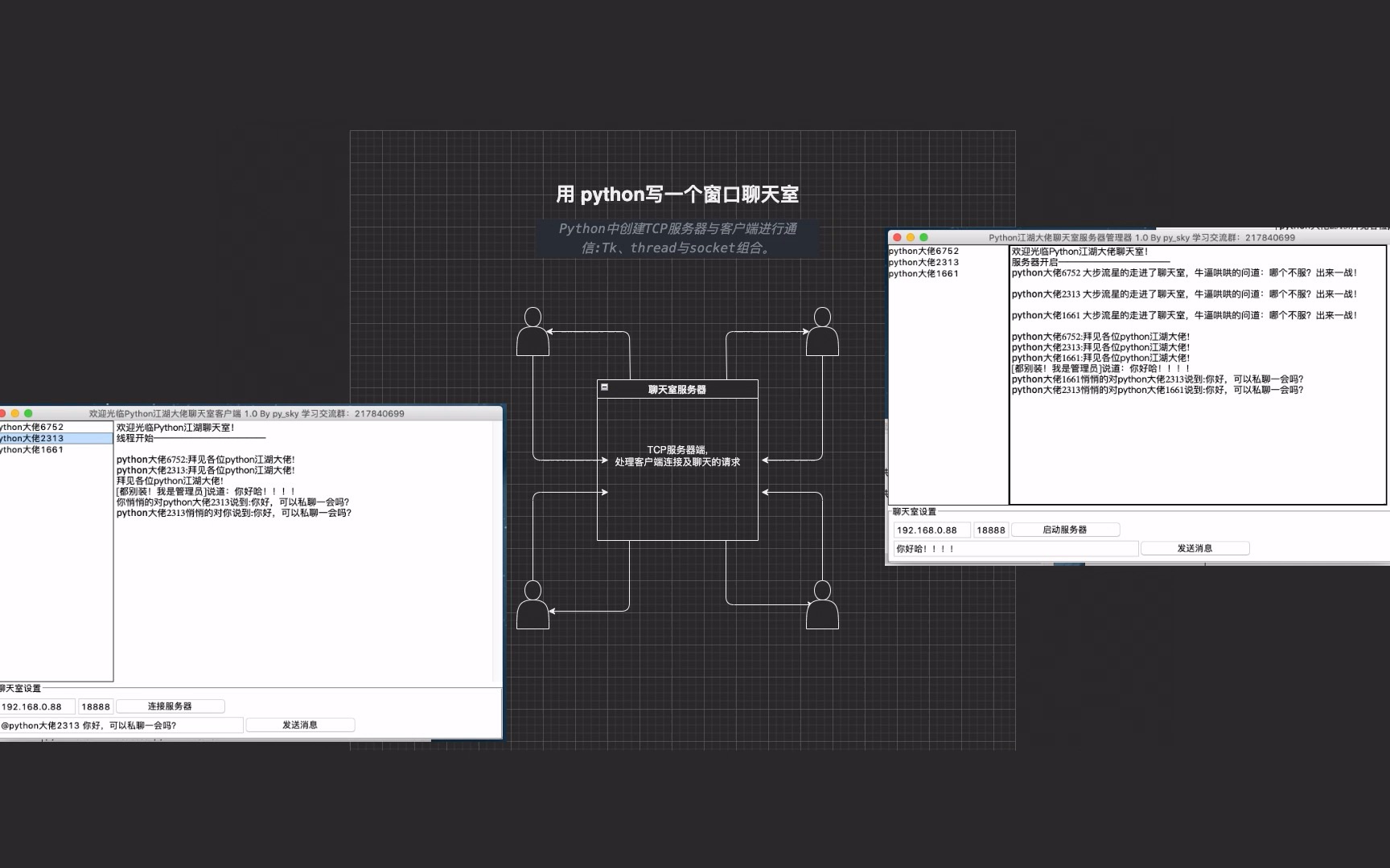 用python写个多人窗口聊天室哔哩哔哩bilibili