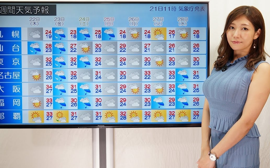 日本气象预报小姐姐穂川果音