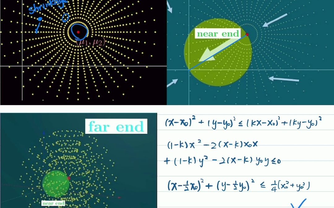 【机器学习】十分钟看懂正则化Regularization哔哩哔哩bilibili