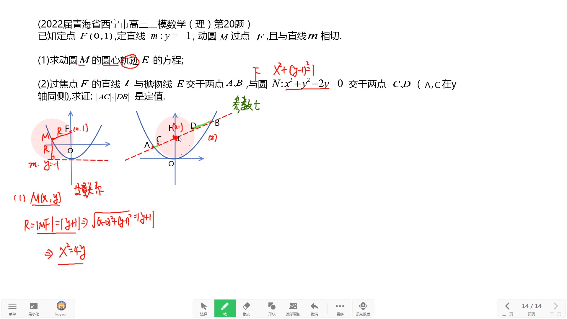 2022届青海西宁二模数学(理)第20题(参数方程在圆锥曲线的应用)哔哩哔哩bilibili