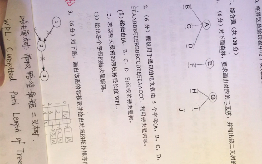 求哈夫曼树,带权路径长度WPL,哈夫曼编码.辽宁大学计算机考研2013真题第二道.哔哩哔哩bilibili