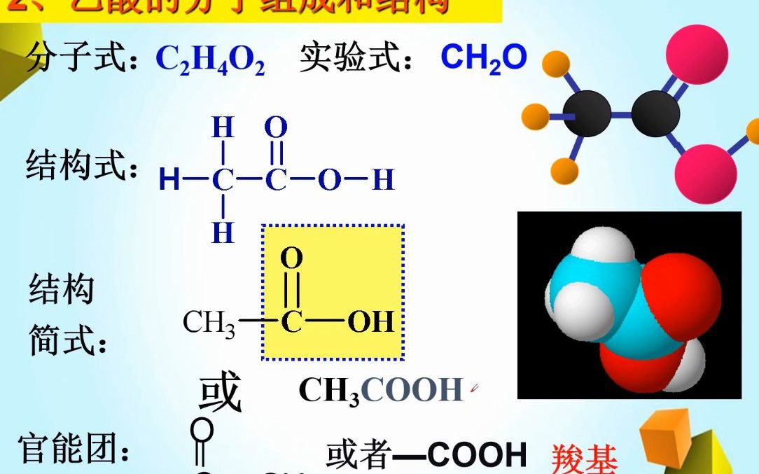 乙酸的物理性质有哪些?乙酸的分子组成和结构是什么?哔哩哔哩bilibili