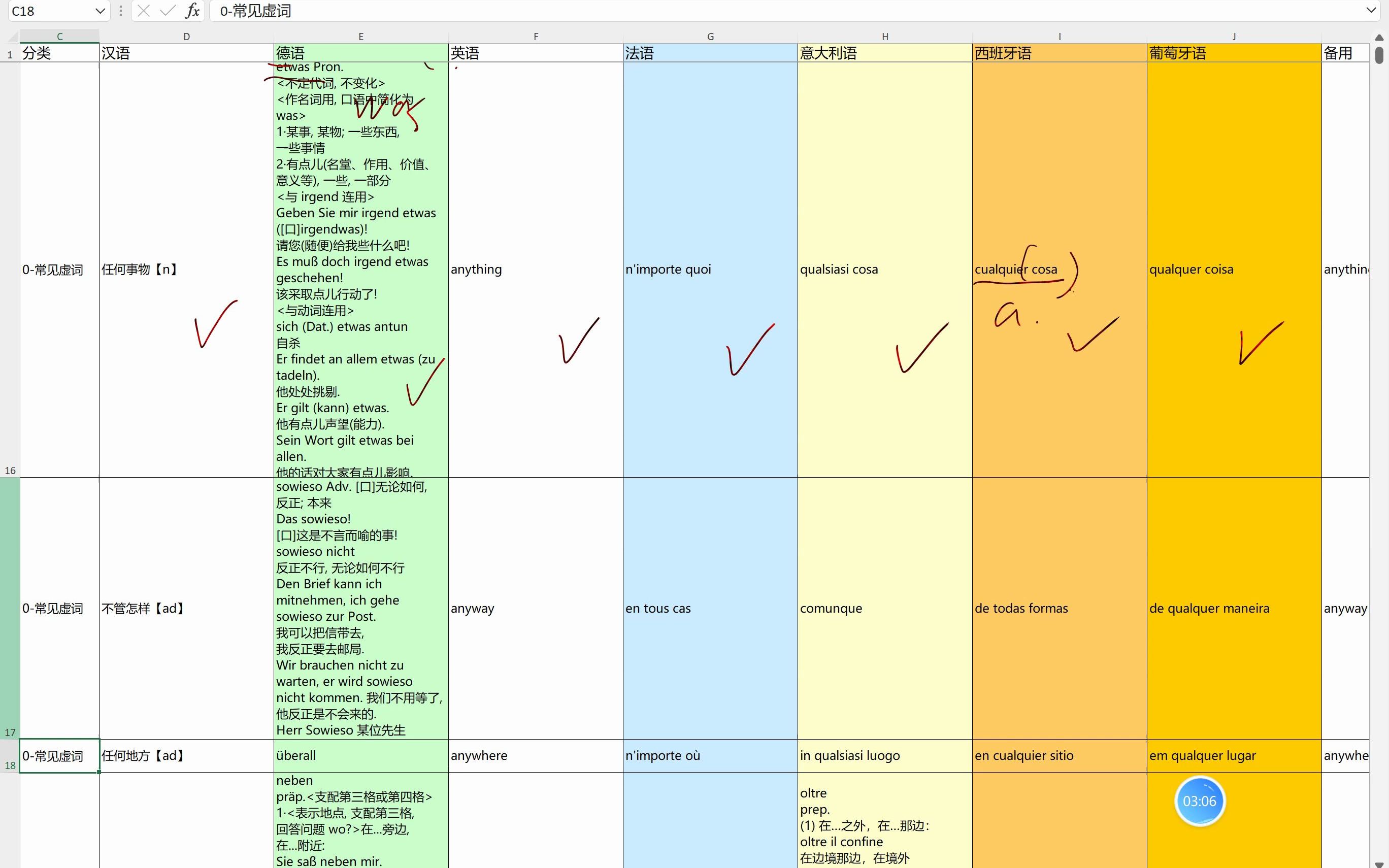 每天背10个英德法意西葡语单词第2期 | 单词1120(任何人、等等、除外,作为等)哔哩哔哩bilibili